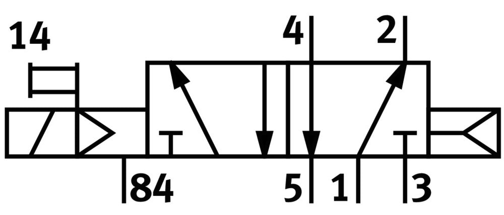 Festo 5/2 Monostable Air Solenoid Valve G1/4 1500l/min - 163142
