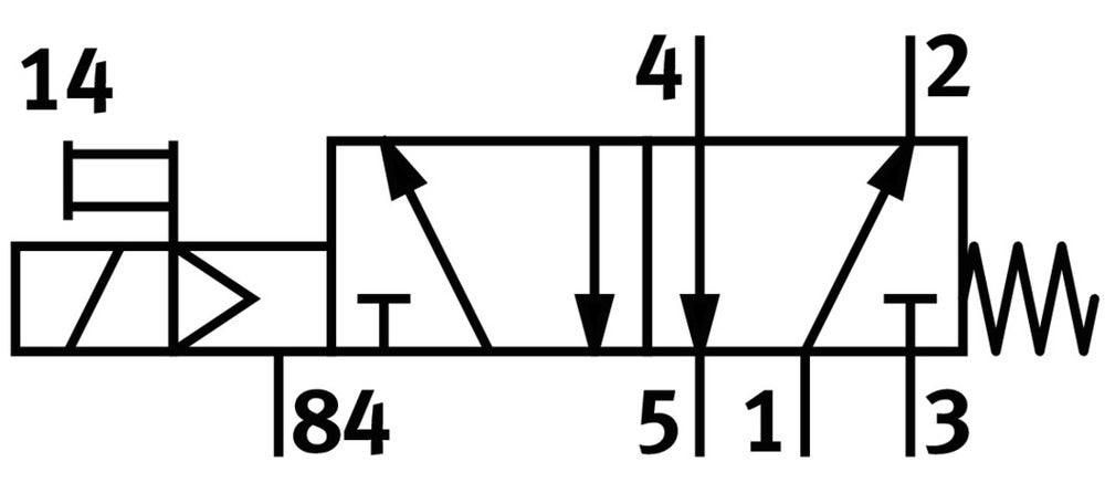 Festo 5/2 Monostable Air Solenoid Valve G1/2 3700l/min - 6420
