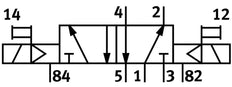 Festo 5/2 Bistable Air Solenoid Valve G1/4 1300l/min - 575516