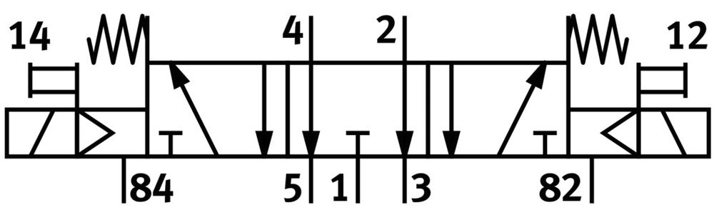 Festo 5/3 Exhausted Air Solenoid Valve G3/8 1600l/min - 575630