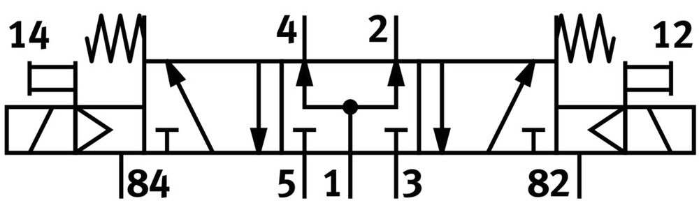 Festo 5/3 Pressurized Air Solenoid Valve G1/4 1300l/min - 170251