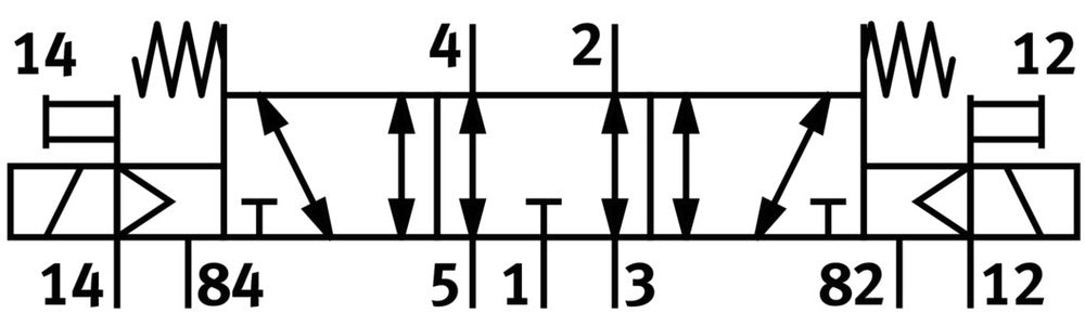 Festo 5/3 Exhausted Air Solenoid Valve G1/4 1600l/min - 31005