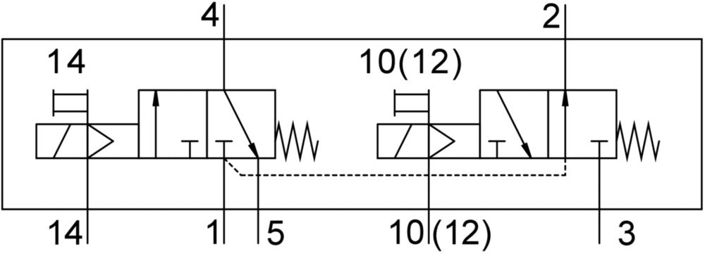 Festo 2x3/2 NO/NC Monostable Air Solenoid Valve G1/4 1000l/min - 8035214