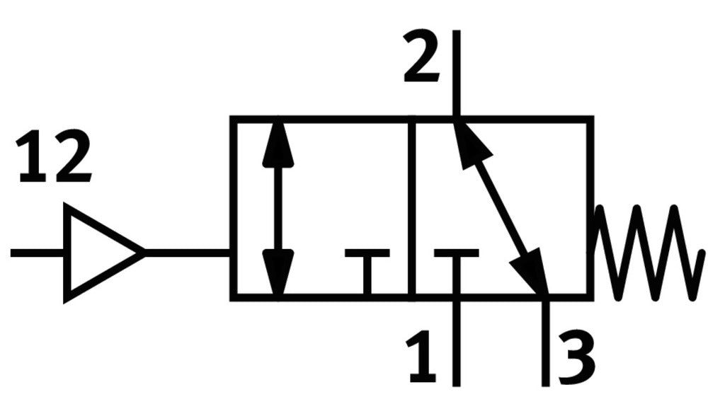 Festo 3/2 NC Monostable Pneumatic Valve G3/8 2300l/min - 575578