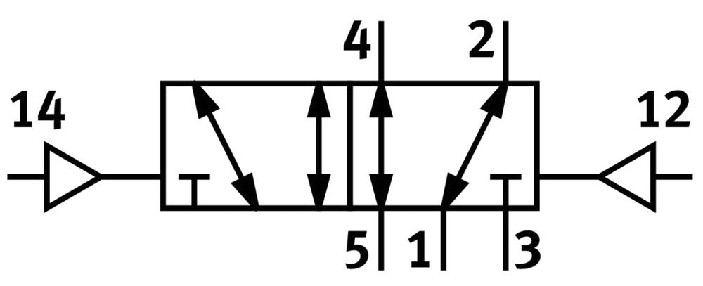 Festo 5/2 Bistable Pneumatic Valve Size 26mm ISO 15407-1 1100l/min - 546714