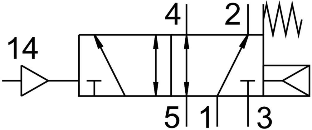 Festo 5/2 Monostable Pneumatic Valve M5 220l/min - 573808
