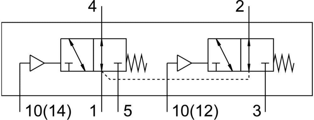 Festo 2x3/2 NO Monostable Pneumatic Valve G1/8 410l/min - 574260