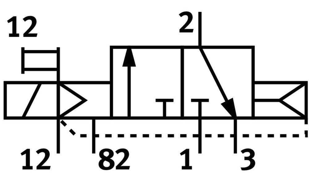 Festo 3/2 NC Monostable Air Solenoid Valve G1/8 900l/min - 550248