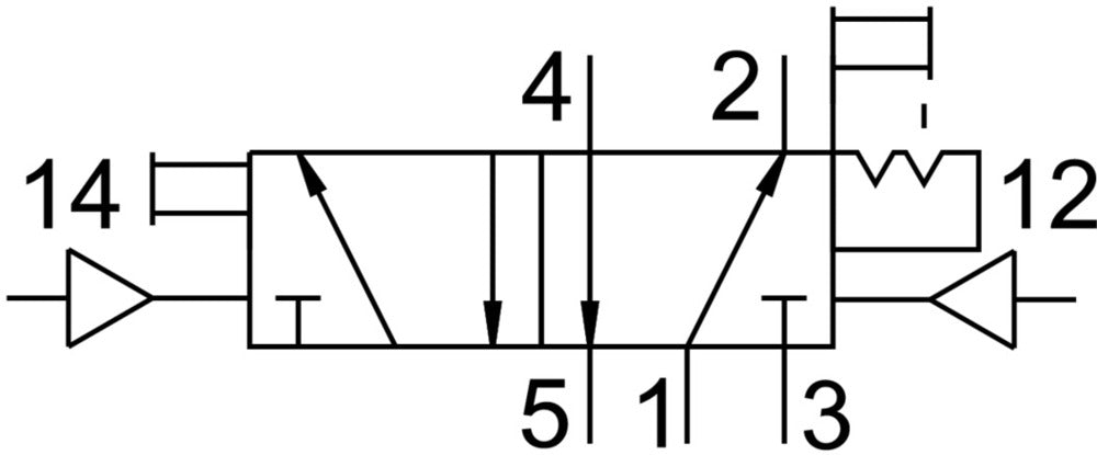 Festo 5/2 Bistable Pneumatic Valve G1/8 600l/min - 8823