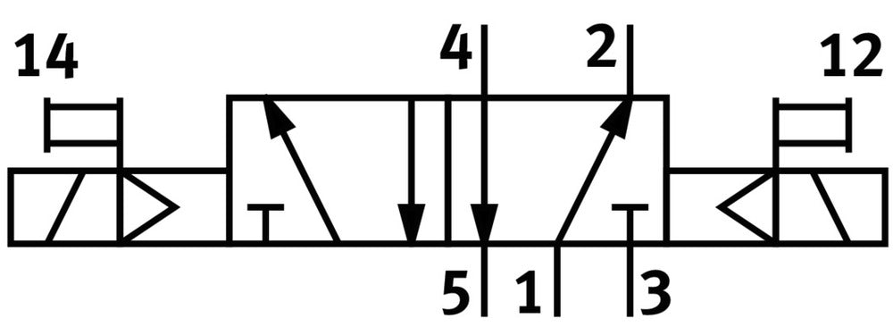 Festo 5/2 Bistable Air Solenoid Valve 1000l/min 1.5 - 8bar/22 - 116psi - 577280