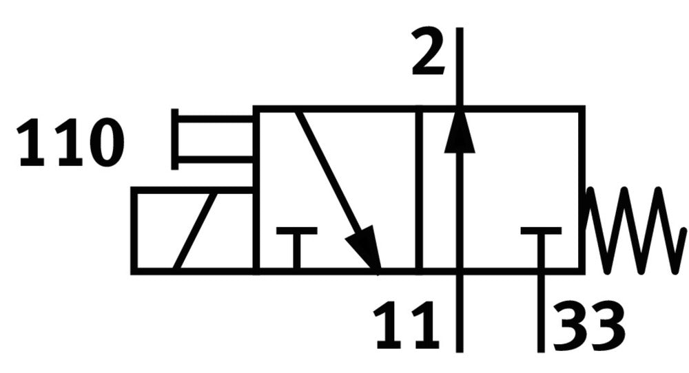 Festo 3/2 NO Monostable Air Solenoid Valve Sub-base 10l/min 0 - 6bar/0 - 87psi - 197019