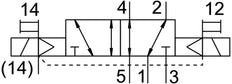 Festo 5/2 Bistable Air Solenoid Valve Size 2 ISO 5599-2 2900l/min - 8034969
