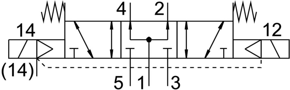 Festo 5/3 Pressurized Air Solenoid Valve Size 1 ISO 5599-2 1200l/min - 8034840