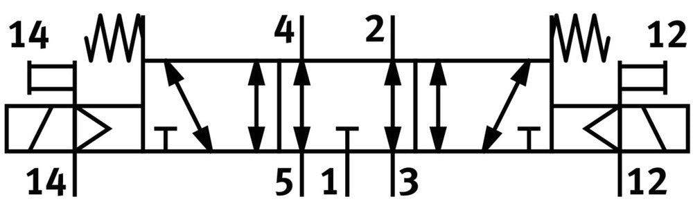 Festo 5/3 Exhausted Air Solenoid Valve Size 2 ISO 5599-1 2300l/min - 159694
