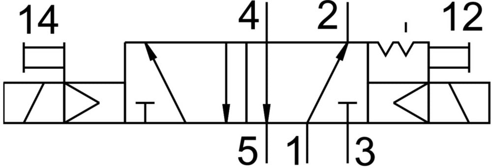 Festo 5/2 Bistable Air Solenoid Valve PK-3 105l/min 2 - 8bar/2 - 116psi - 4447