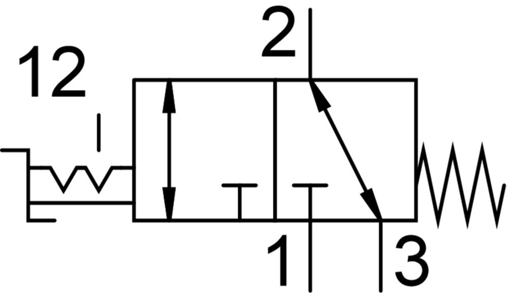 Festo 3/2 Bistable Selector Valve G1/8 750l/min -0.95 - 10bar/-14 - 145psi - 4106814