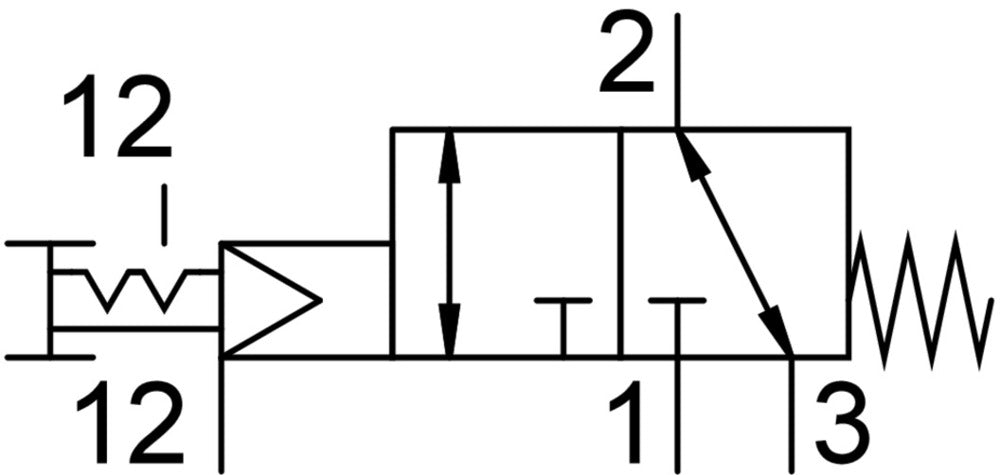 Festo 3/2 Bistable Pushbutton Valve G1/8 750l/min -0.95 - 10bar/-14 - 145psi - 5299708