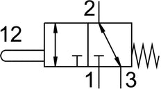 Festo 3/2 NC Monostable Stem Actuated Valve G1/4 870l/min -0.95 - 10bar/-14 - 145psi - 8031300