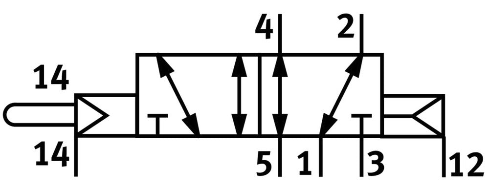 Festo 5/2 Monostable Stem Actuated Valve G1/8 750l/min -0.95 - 10bar/-14 - 145psi - 8031324