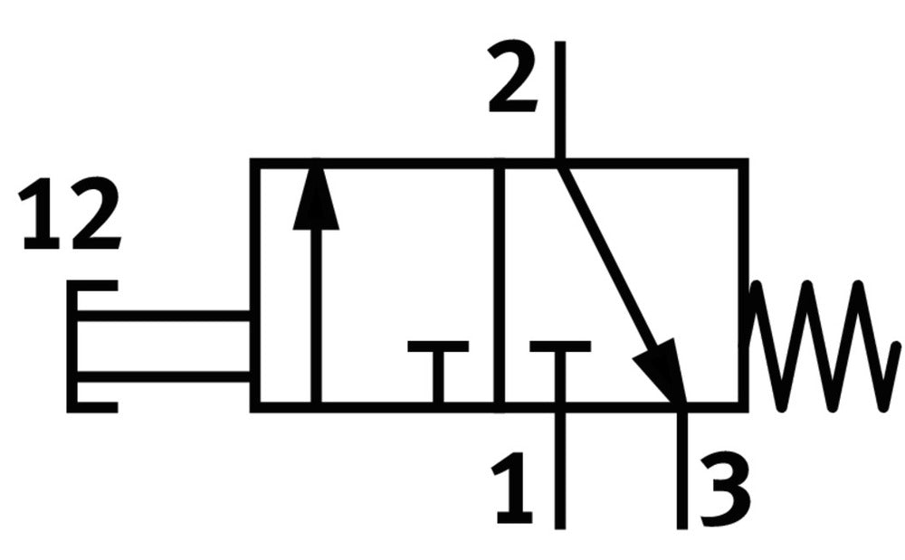 Festo 3/2 NC Monostable Pushbutton Valve M5 80l/min - 3660
