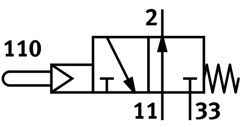 Festo 3/2 NO Monostable Stem Actuated Valve G1/8 141 - 161l/min - 2952