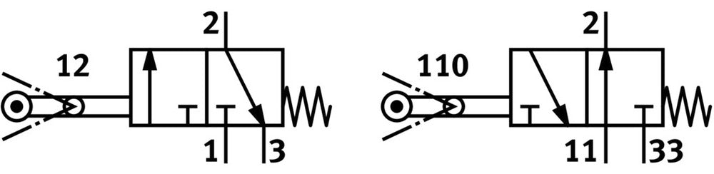 Festo 3/2 NO/NC Monostable Pneumatic Limit Valve G1/8 120l/min - 9694