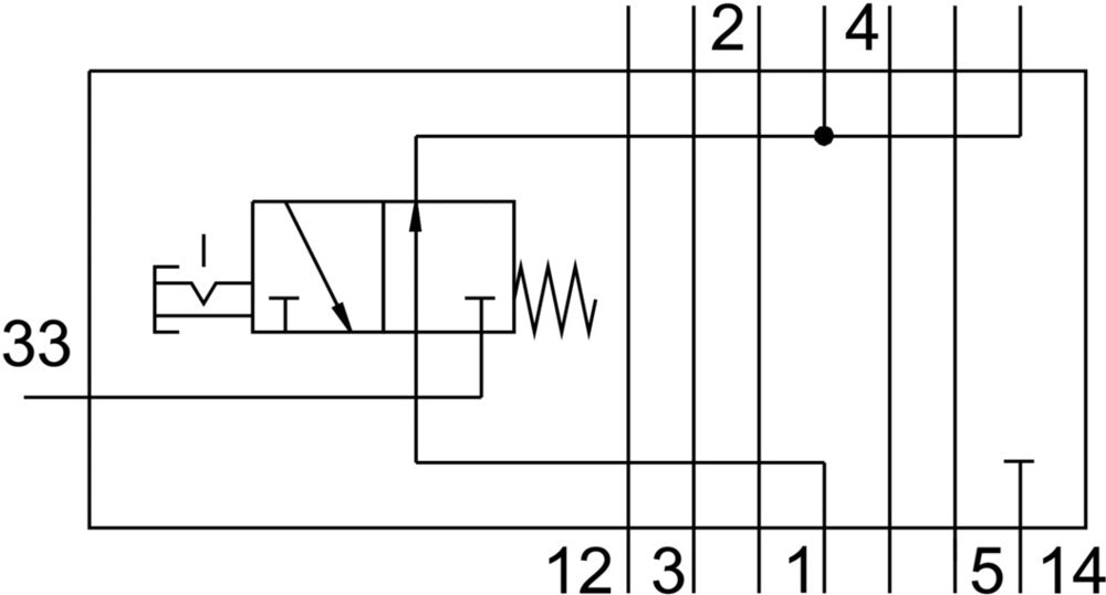 Festo Vertical Pressure Shut-Off Plate - 542885