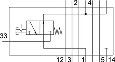 Festo Vertical Pressure Shut-Off Plate - 542885