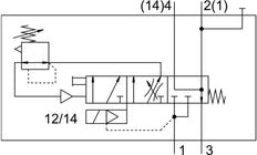 Festo Soft Start Valve - 558230