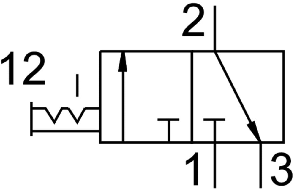 Festo Shut Off Valve G1'' 0-20bar 18000l/min - 562952