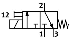 Festo 3/2 NC Monostable Air Solenoid Valve G1/8 160l/min - 2199