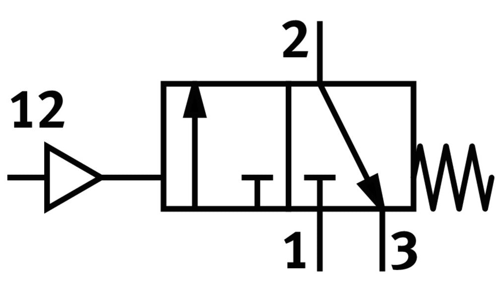 Festo Shut Off Valve G1/4'' 0-16bar 1500l/min Mini - 193244