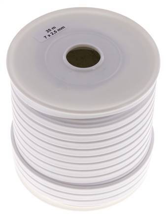 7x2.5 mm PTFE Face Sealing Tape 25 m