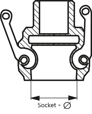 Camlock DN 32 (1 1/4'') Stainless Steel Coupling G 1 1/4'' Female Thread Type D EN 14420-7 (DIN 2828)