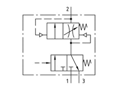 Soft-start Valve G3/4 8750 l/min Futura 4
