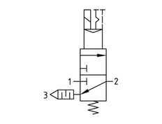 3/2 Valve G1/2 24VAC 4000 l/min Multifix 2