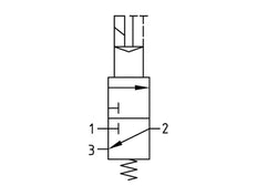 3/2 Valve G3/4 115VAC 12500 l/min Futura 4