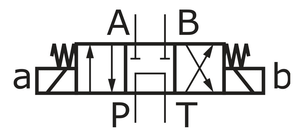 4/3 Way NG6 (D03) 230V AC Hydraulic Solenoid Valve - Argo Hytos RPE3-063C11