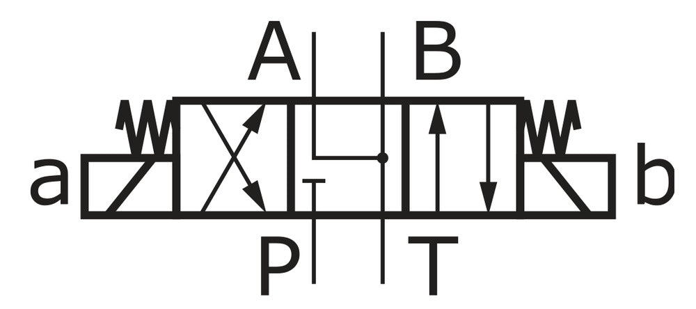4/3 Way NG6 (D03) 230V AC Hydraulic Solenoid Valve - Argo Hytos RPE3-063Y11