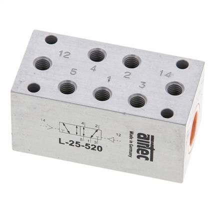 5/2 M5 Bistable Air Pilot Valve 0-10bar/0-140psi Airtec
