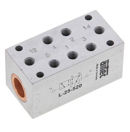 5/2 M5 Bistable Air Pilot Valve ATEX 0-10bar/0-140psi Airtec