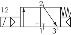 3/2 G1/2'' NC Solenoid Valve 24V DC 1.5-8bar/21.0-112psi E.MC