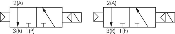 2x3/2 Flange NC Solenoid Valve for Terminals 24V DC 3-8bar/42-112psi Airtec