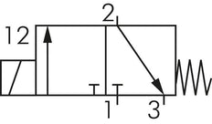 3/2 G1/8'' NC Solenoid Valve 24V AC 0-8bar/0-112psi E.MC