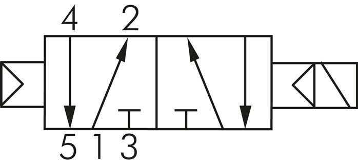 5/2 Flange Solenoid Valve for Terminals 24V DC 3-8bar/42-112psi Airtec